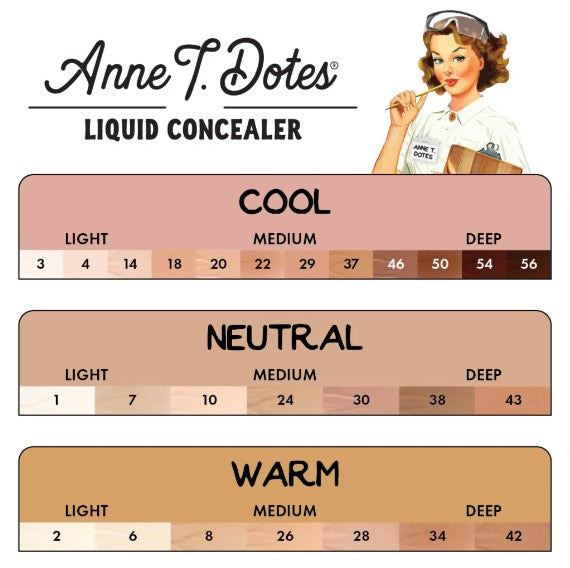 theBalm Anne T. Dotes Liquid Concealer