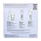 Olaplex Unbreakable Blondes Mini Kit