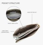 Riley internal view displaying the card slots