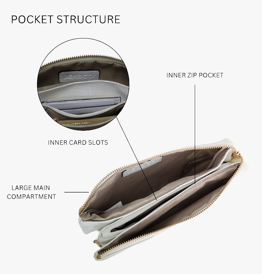 Riley internal view displaying the card slots