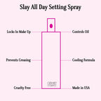 Gerard Cosmetics Slay All Day Setting Spray - Mini